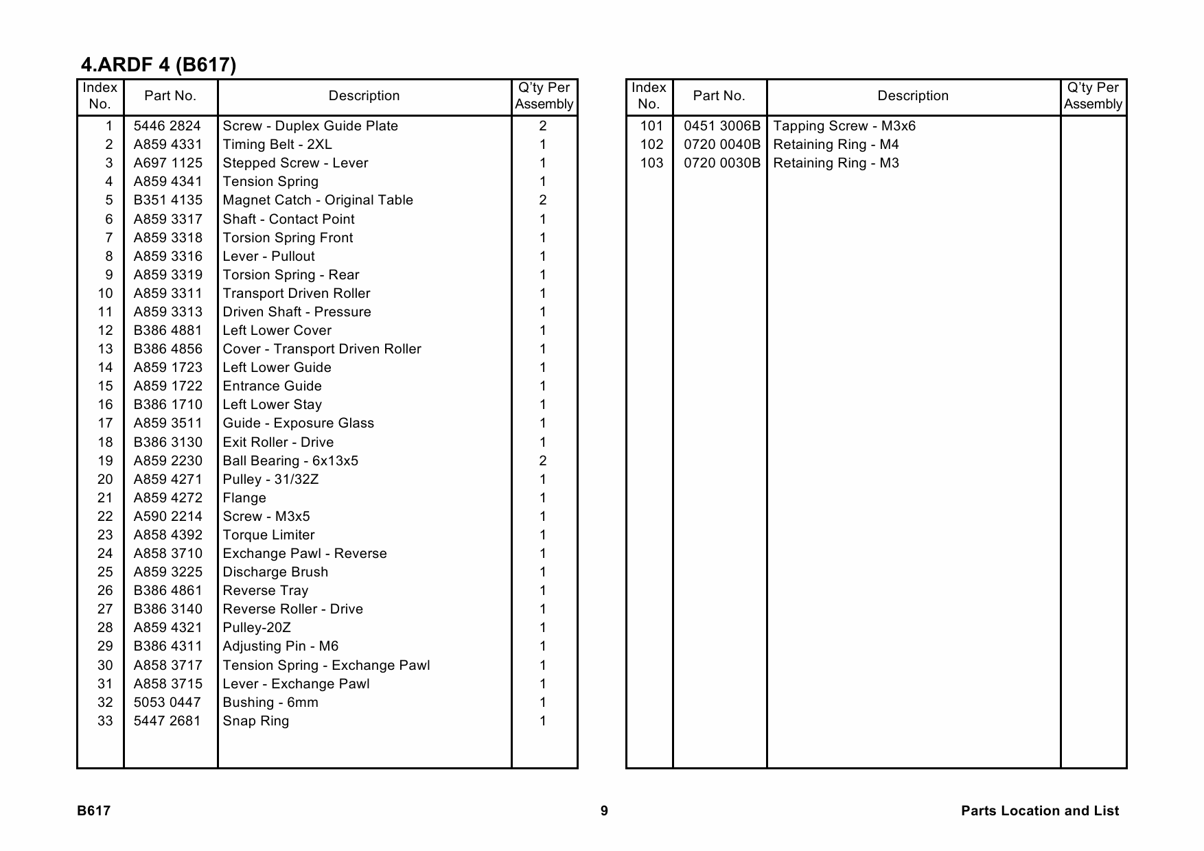 RICOH Options B617 DOCUMENT-FEEDER-DF79 Parts Catalog PDF download-6